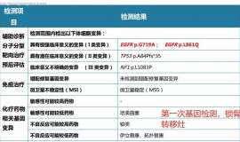 G719A+L861Q双罕见突变治疗24个月，下一步怎么办？