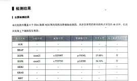 妈妈晚期确诊治疗18个月后的疑惑和不安
