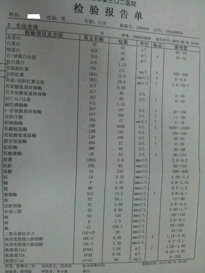 最新的检查结果