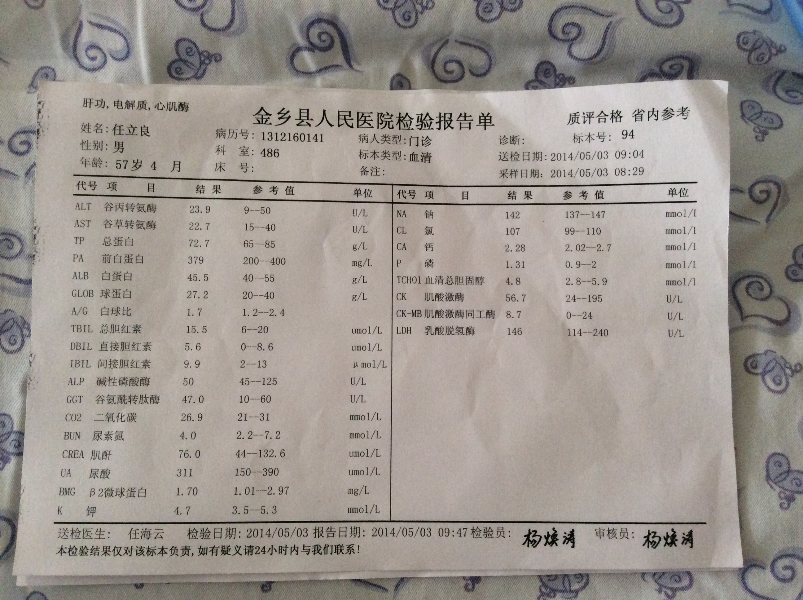 2014.5.3检查报告